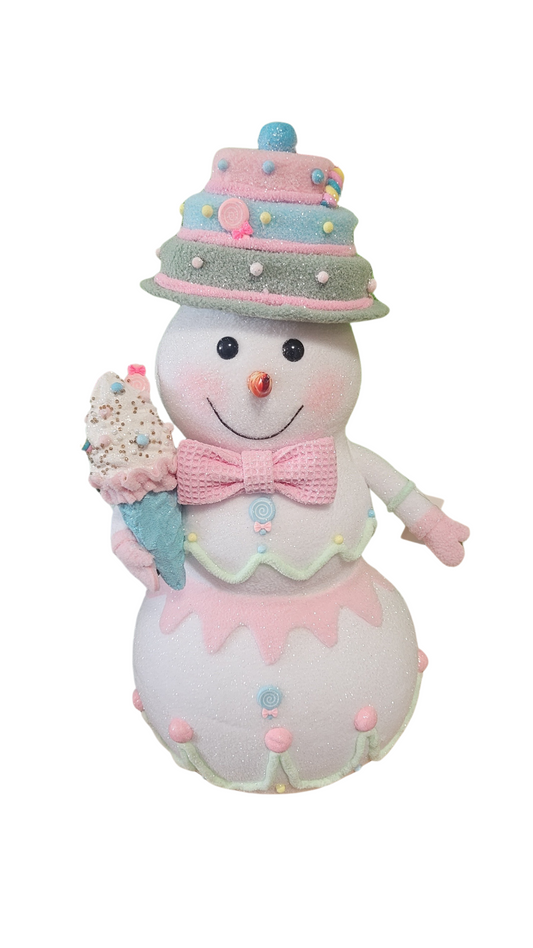 CANDY SNOWMAN